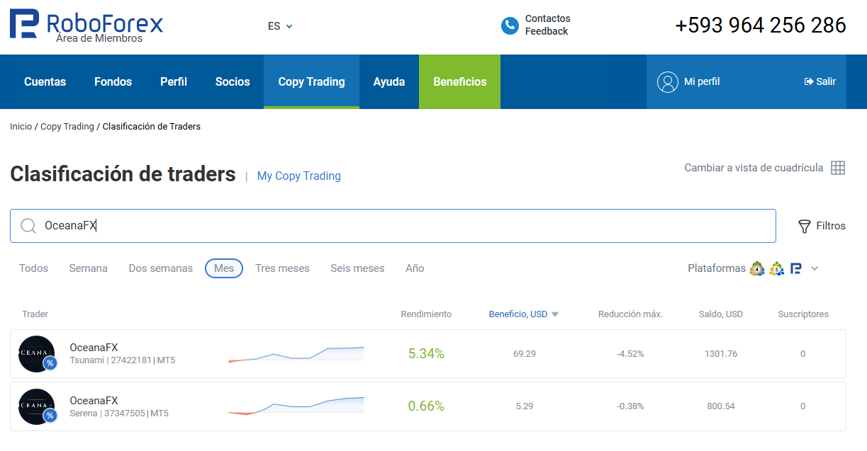 Elegir estrategia Oceana FX en RoboForex