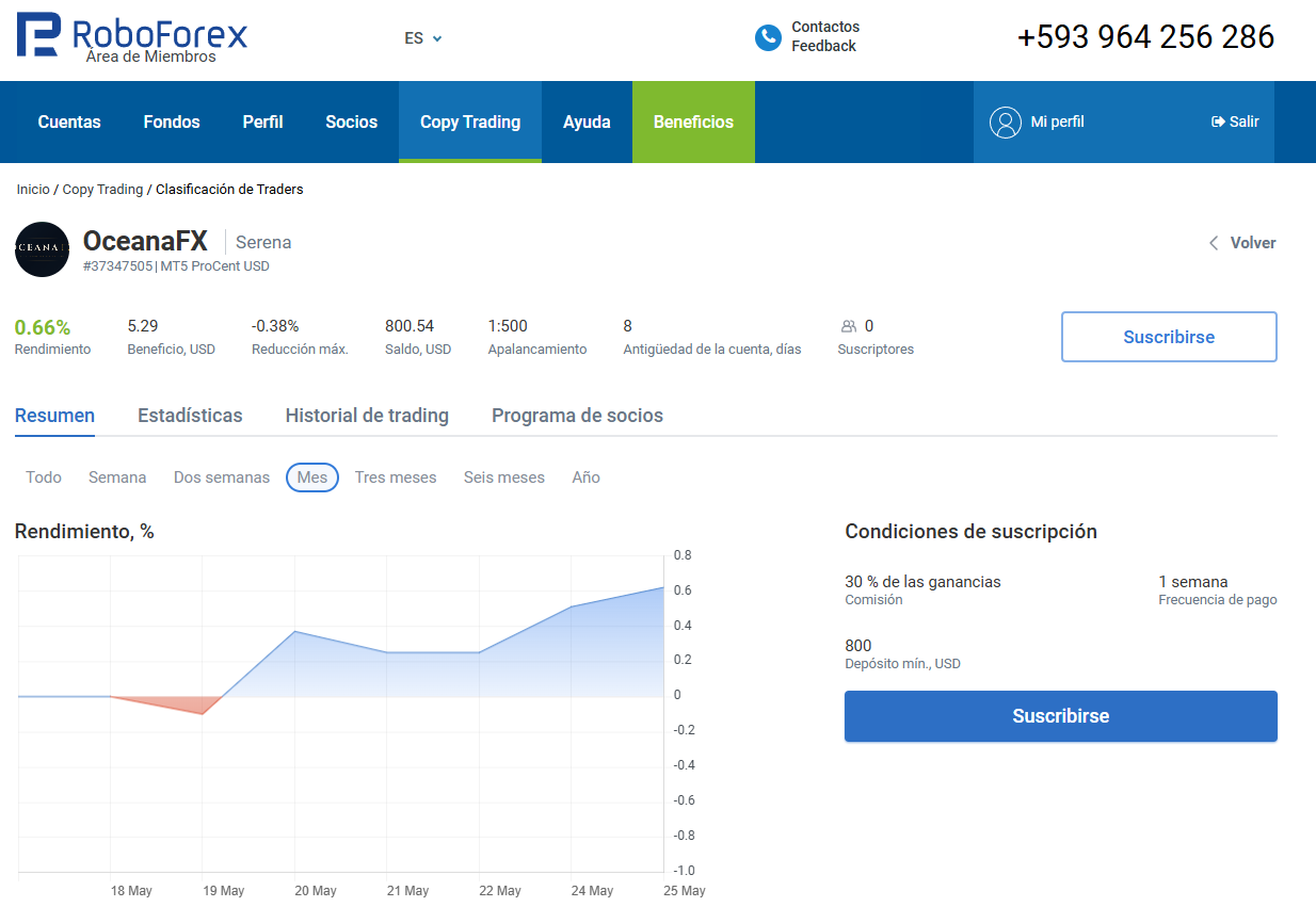 Confirmar suscripción CopyFX RoboForex